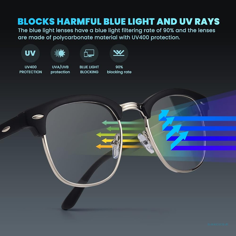 Optic Gadget Hub - Blue Light Blocking Glasses